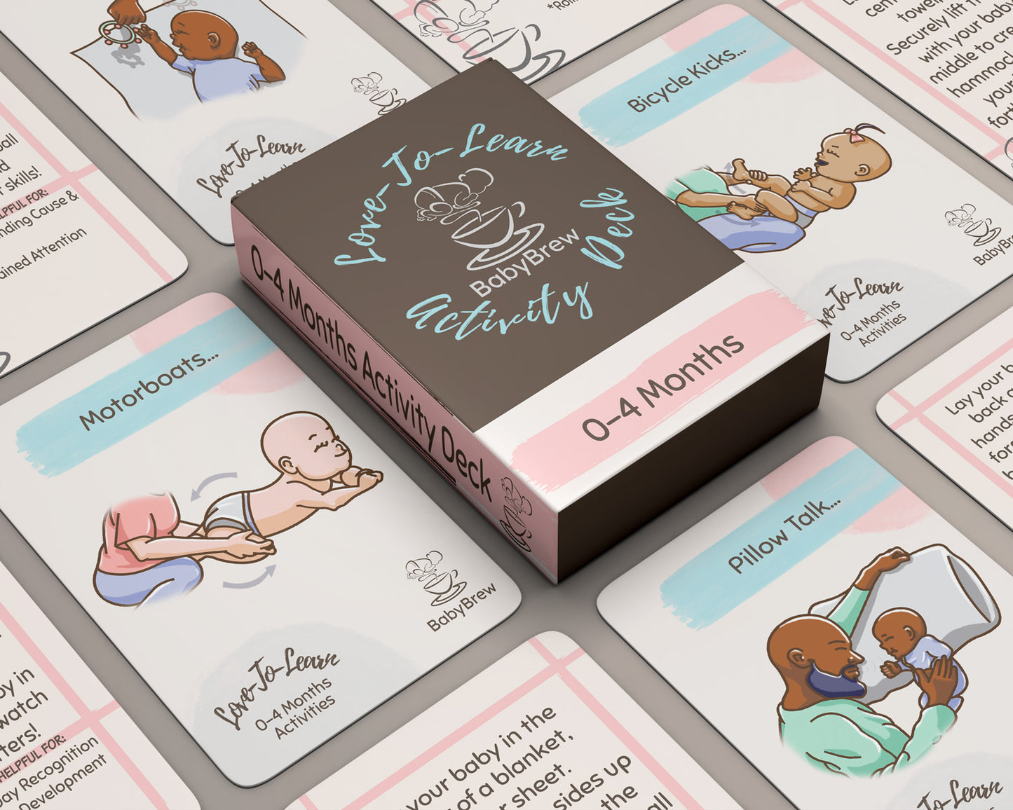 Baby Development Activity Cards, 0-4months